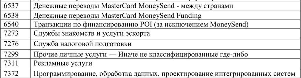 Mastercard moneysend - денежные переводы от mastercard