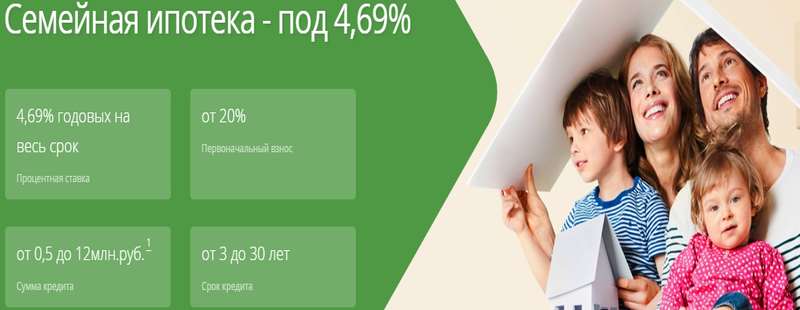 Ипотека онлайн в примсоцбанке 2021 оформить заявку через интернет | банки.ру