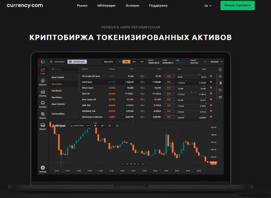 10+ лучших бирж криптовалют на русском языке: обзор + отзывы