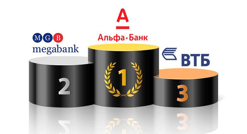 Сми: владельцы альфа-банка обсуждали продажу банка с втб и unicredit 11.12.2018 | банки.ру
