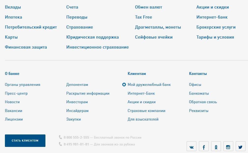 Отзывы о дистанционном обслуживании смп банка, мнения пользователей и клиентов банка на 19.10.2021 | банки.ру