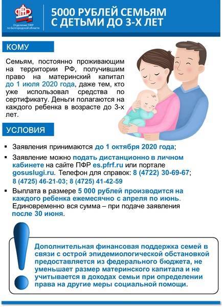 Материнский капитал будет действовать до 31.12.2026 года