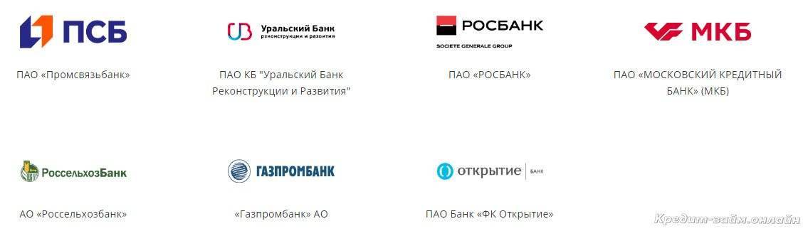 Банки партнеры - снятие наличных в банкоматах без комисии