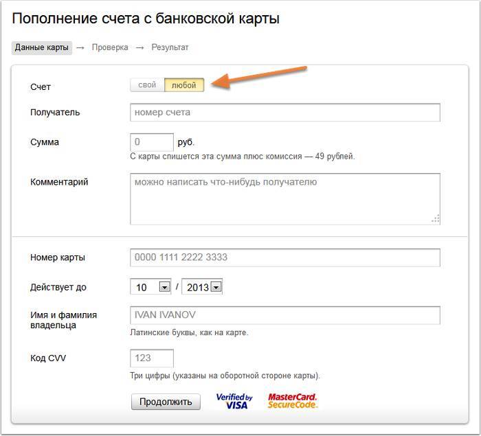 Яндекс деньги (юмани) в беларуси: регистрация кошелька, как пополнить, идентификация