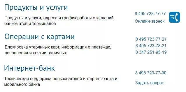 Уралсиб банк: регистрация и вход в личный кабинет