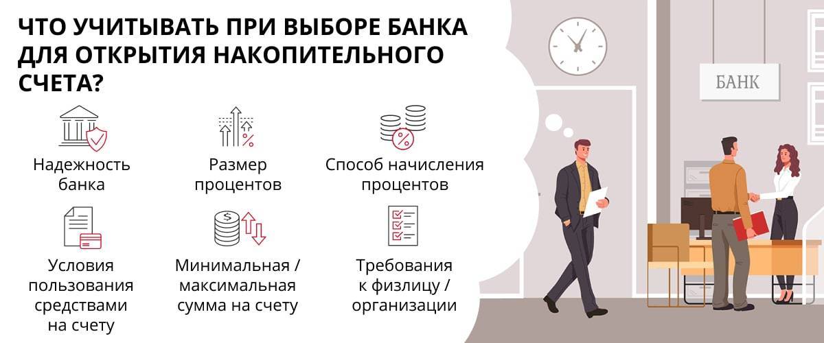 Специальные предложения по вкладам 2021 - получите свой промокод на вклад только для посетителей банки.ру | банки.ру