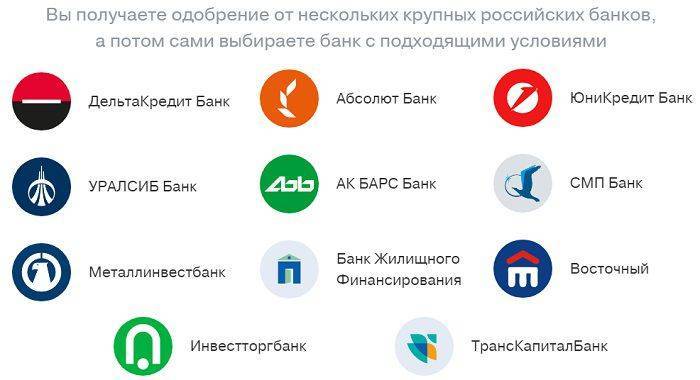 Банки партнеры юникредит банка в россии - обслуживание без комиссий