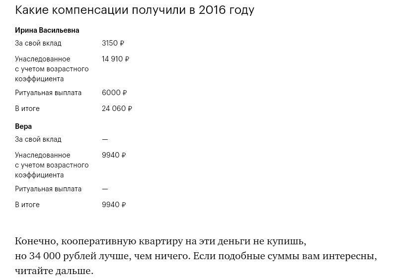 Компенсации по вкладам до 1991 года в 2020 году наследникам