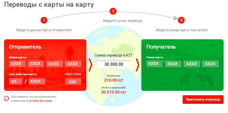 Перевод денег в казахстан из россии — способы | bankstoday