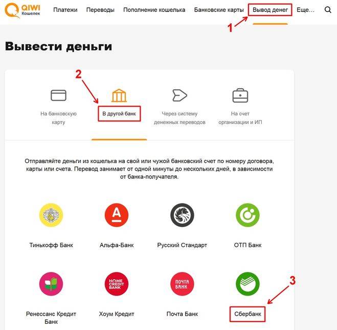 Про перевод денег с Яндекс кошелька на карту Сбербанка
