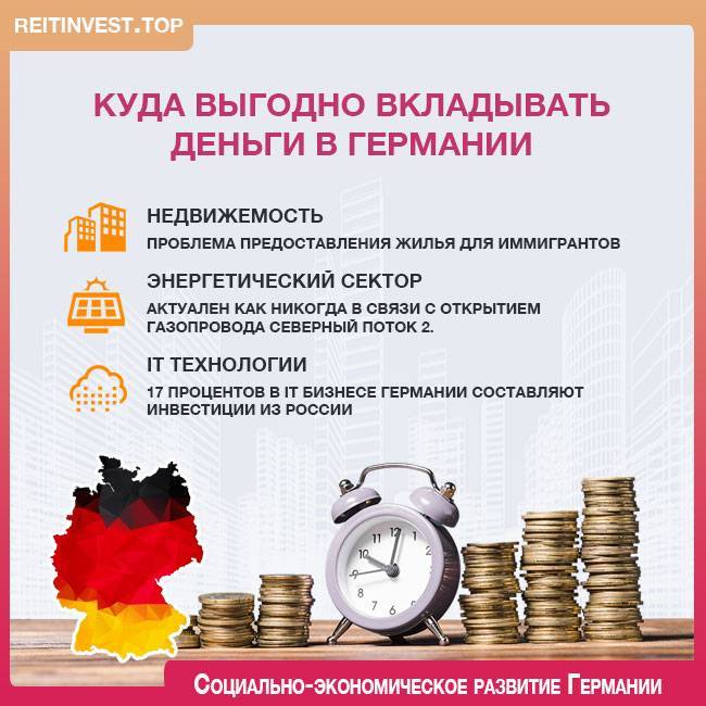 Как и куда лучше вложить 100 000 рублей в кризис, чтобы легко заработать? обзор методов +видео=