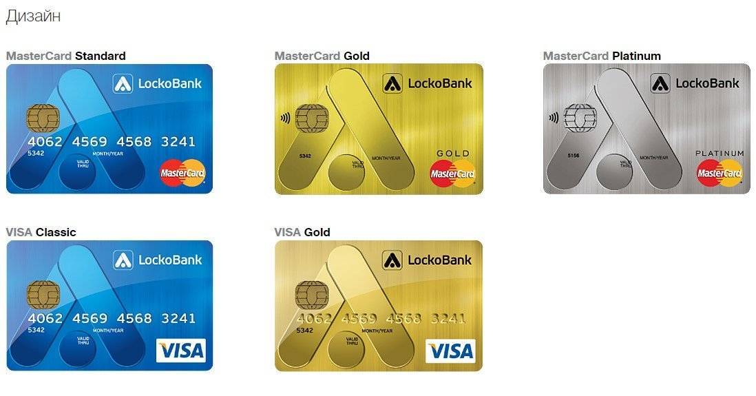 Отличия зарплатной карты от дебетовой: чем отличаются банковские карточки | bankstoday