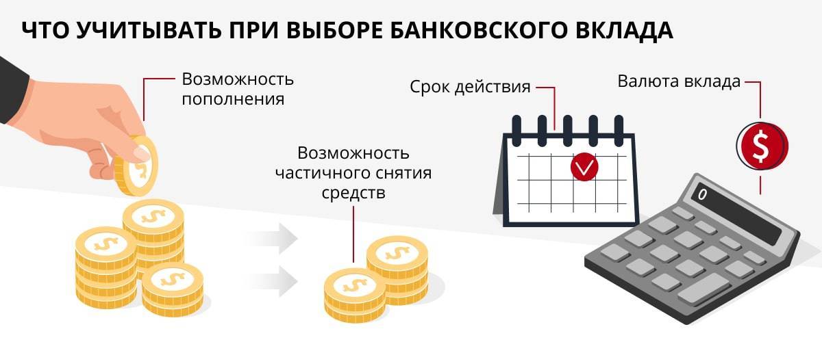 Страница 3 - вклады топ 20 с самой высокой ставкой до 8% на 2021 год вложить деньги открыть онлайн депозит | банки.ру