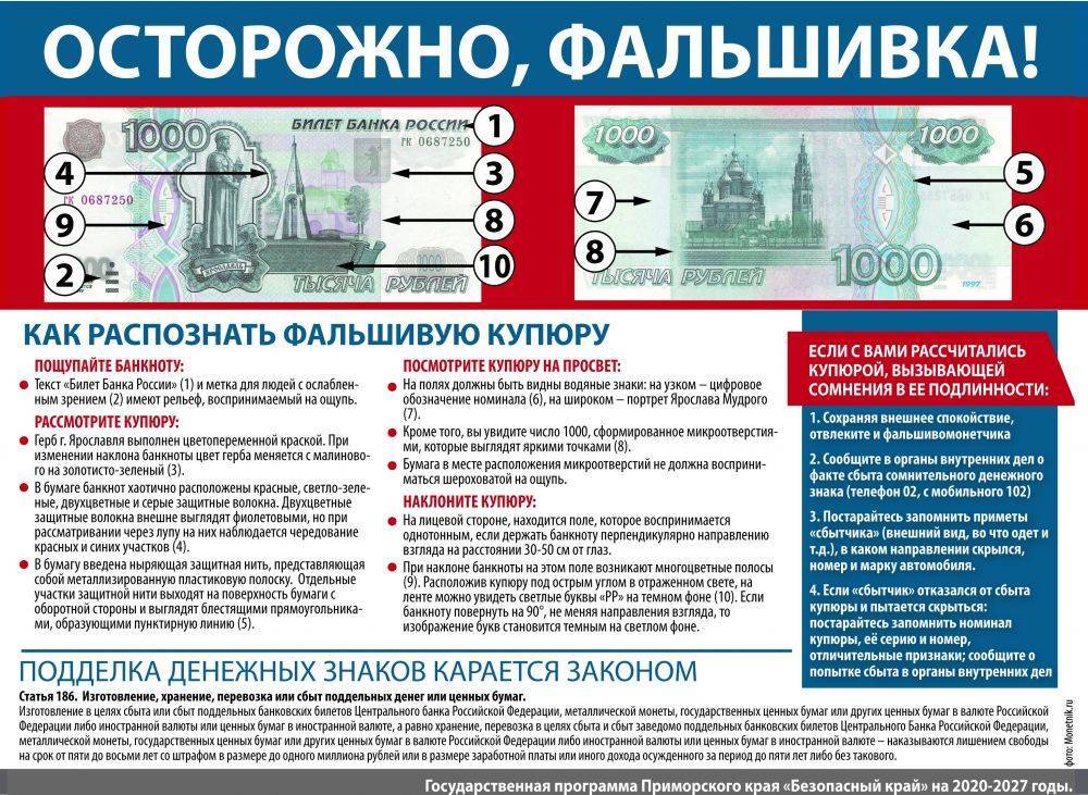 Как отличить поддельную банкноту 5 тыс. рублей от настоящей
