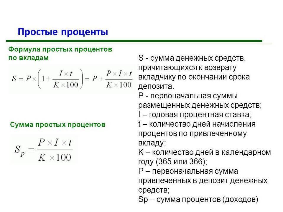 #пофиншую: подбираем вклад и рассчитываем доходность | банки.ру