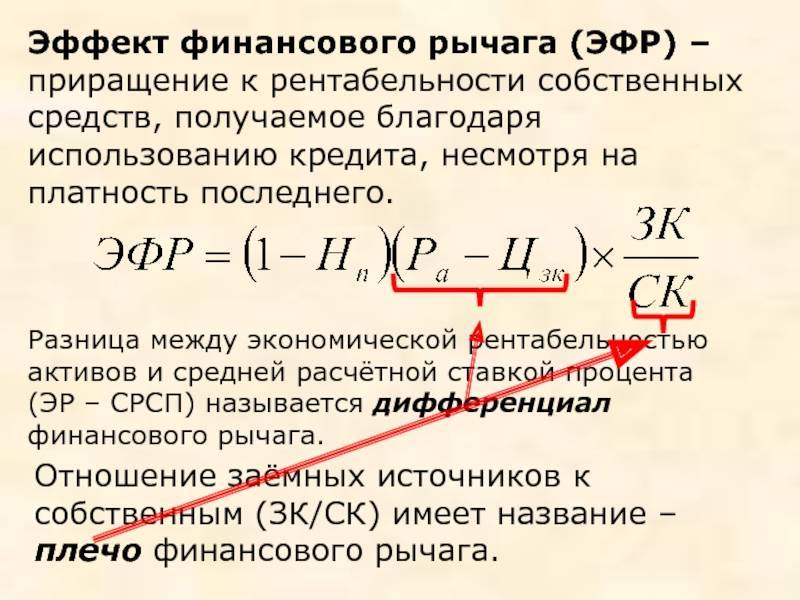 Информация банка россии от 4 января 2019 г. “микрофинансирование: новые ограничения предельной задолженности и ежедневной процентной ставки”