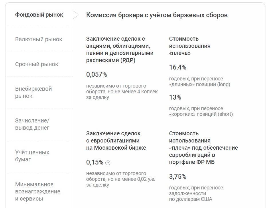 Открытие индивидуального инвестиционного счета (иис) - еще одна проблема – отзыв о промсвязьбанке от "vadim99" | банки.ру