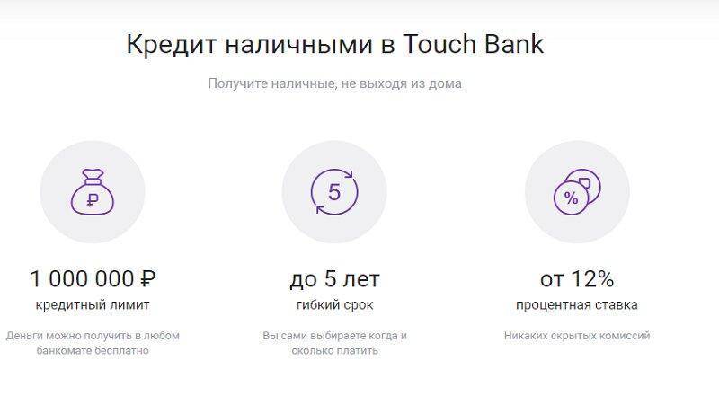 Кредитная карта Touch Bank: условия