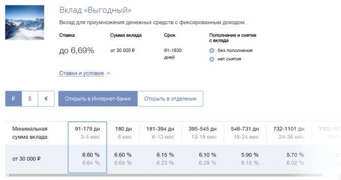 Вклады втб  на 19.10.2021 ставка до 7% для физических лиц | банки.ру