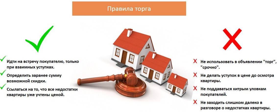 Стоимость услуг риэлтора (агентства недвижимости) при продаже и покупке квартиры
