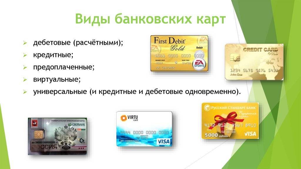 Виды кредитных карт: типы и платежные системы