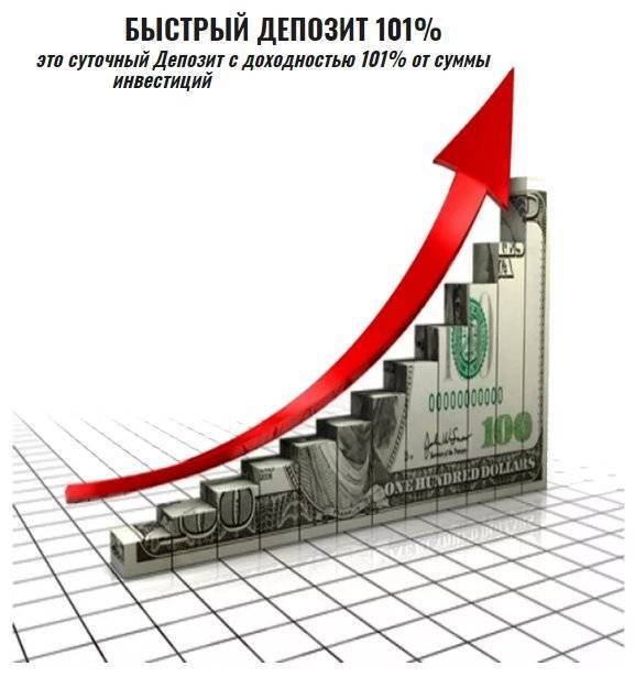 Разбор банки.ру. вклады или инвестиции — есть ли еще варианты? | банки.ру