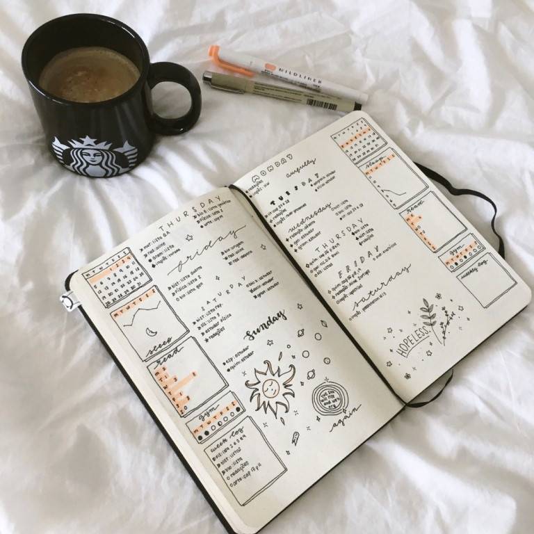 Оформление ежедневника: советы, идеи, шаблоны | блог 4brain