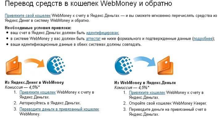 Как перевести деньги на кошелек вебмани