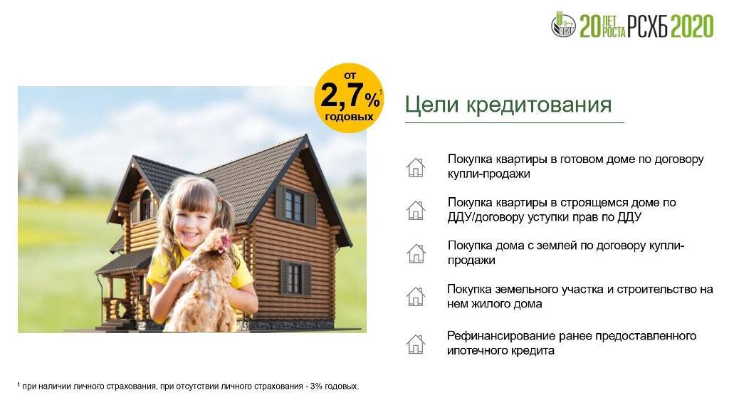 Льготы молодым семьям при оформлении ипотеки в беларуси