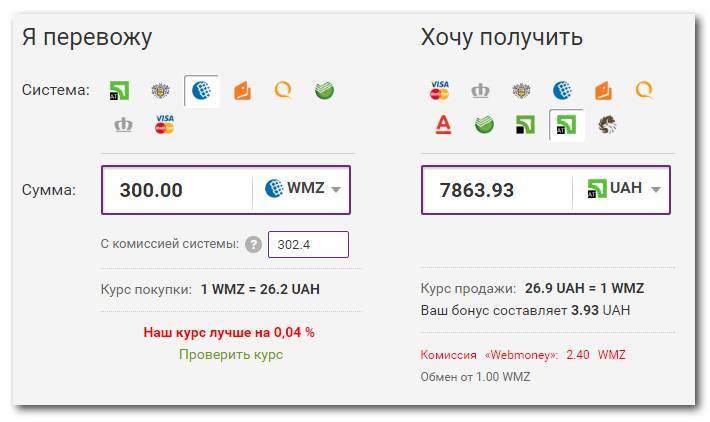 Webmoney wmr - приват 24 uah: простой способ перевести деньги в украину - 2021