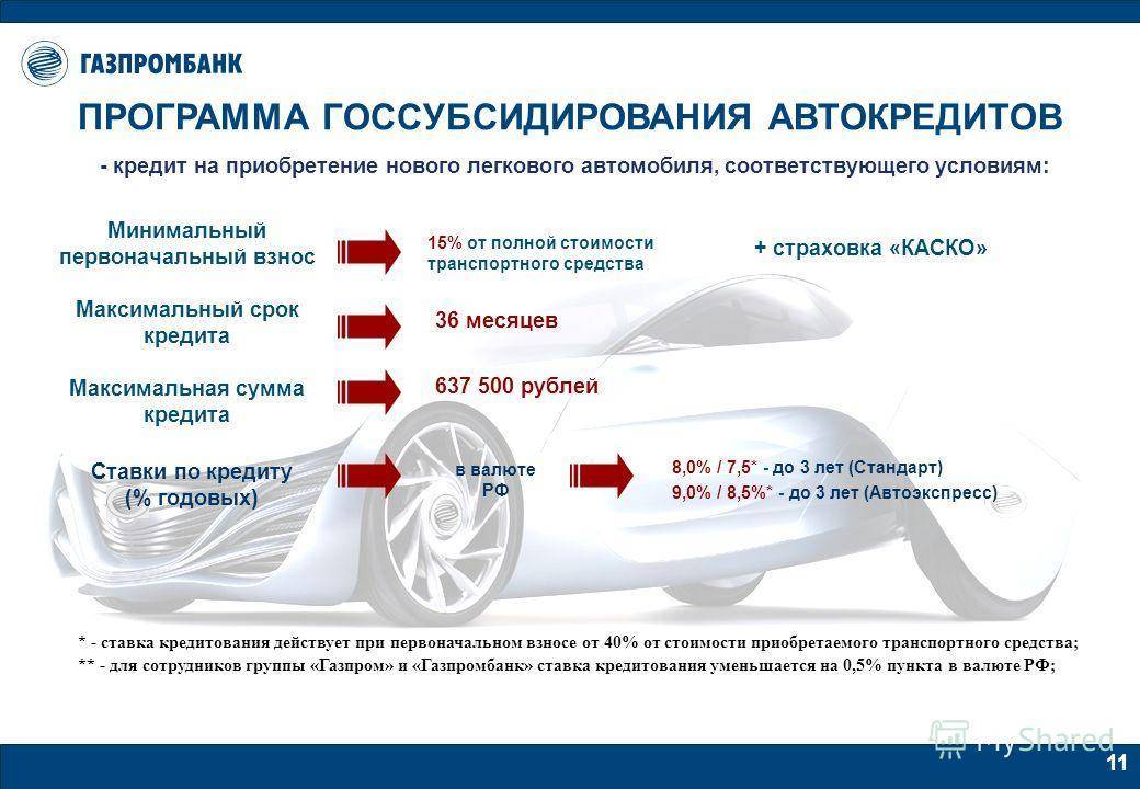 Кредит на покупку новых автомобилей (автокредит) в газпромбанке от 3.9 % | калькулятор кредита на покупку новых автомобилей (автокредит) в газпромбанке | банки.ру