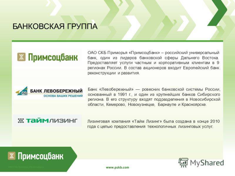 Ипотека онлайн в примсоцбанке 2021 оформить заявку через интернет | банки.ру