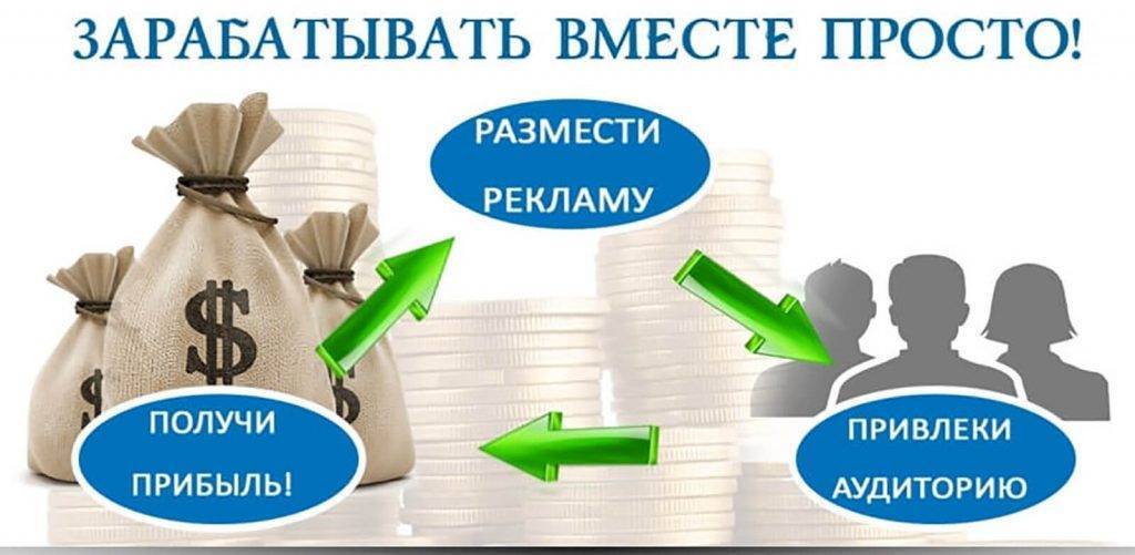 Партнерские программы банков: как на них заработать | ibsmoscow.ru