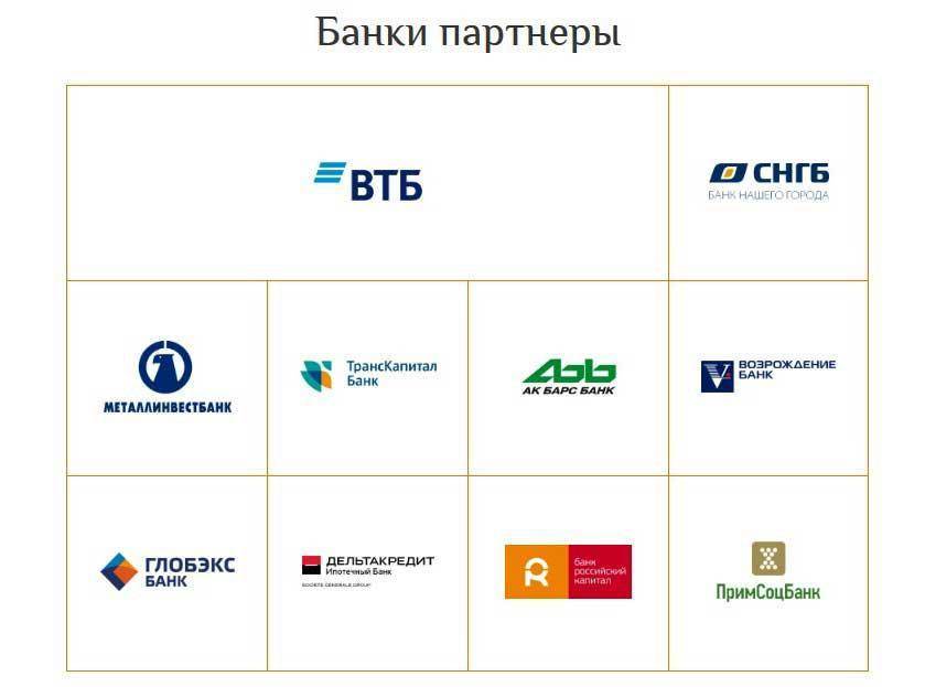 Банки-партнеры втб 24, условия сотрудничества, выгоды и преимущества