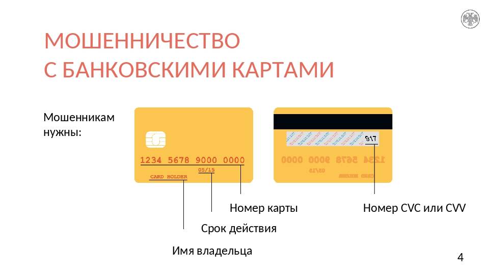 Виды мошенничества с кредитными картами