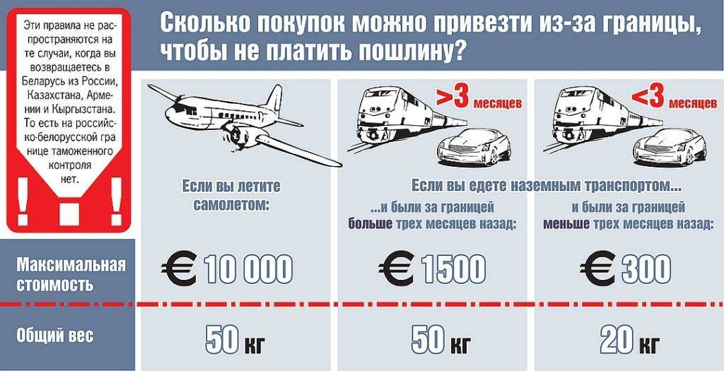Перевозка денег в самолете по россии и за границу