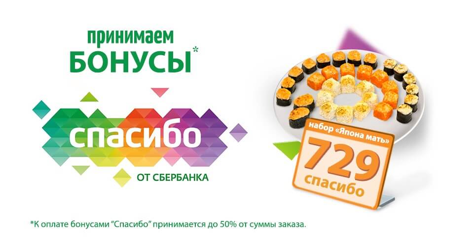 Полный список партнеров бонусной программы спасибо от сбербанка | easybizzi39.ru