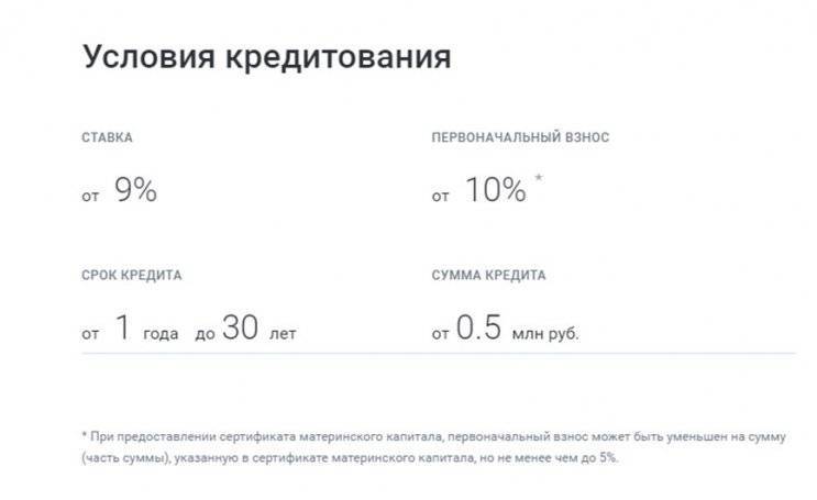 Оформить ипотеку с первоначальным взносом 10 процентов в красногорске в 2021 году