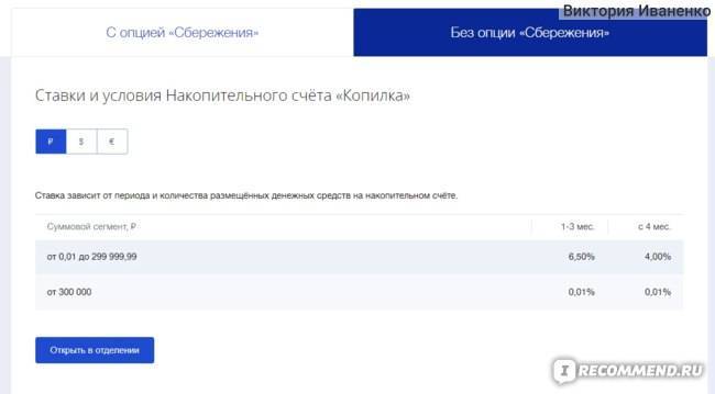 Отзывы о вкладах газпромбанка, мнения пользователей и клиентов банка на 19.10.2021 | банки.ру