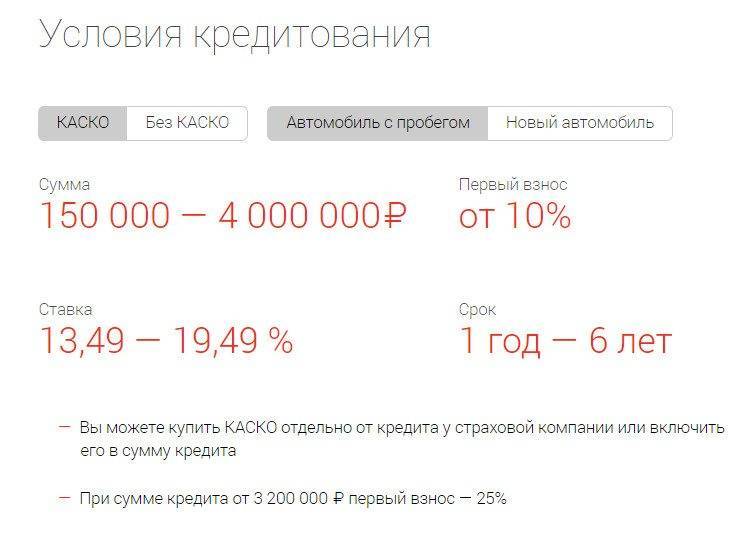 Автокредит в альфа банке: условия и программы автокредитования | eavtokredit.ru
