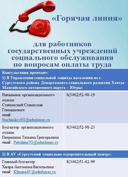 Фора-банк - все отделения и адреса офисов на карте россии, телефон горячей линии и режим работы