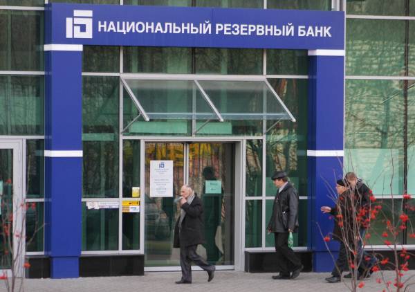 Акционерное общество "объединенный резервный банк" | банк россии
