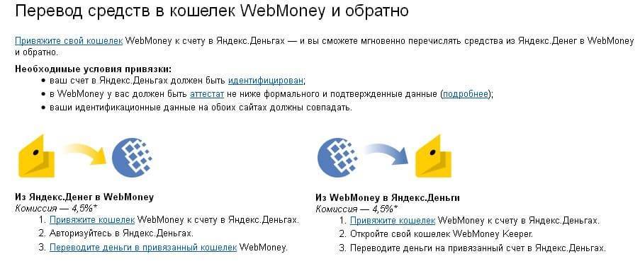 Про перевод денег с Вебмани на Яндекс кошелек