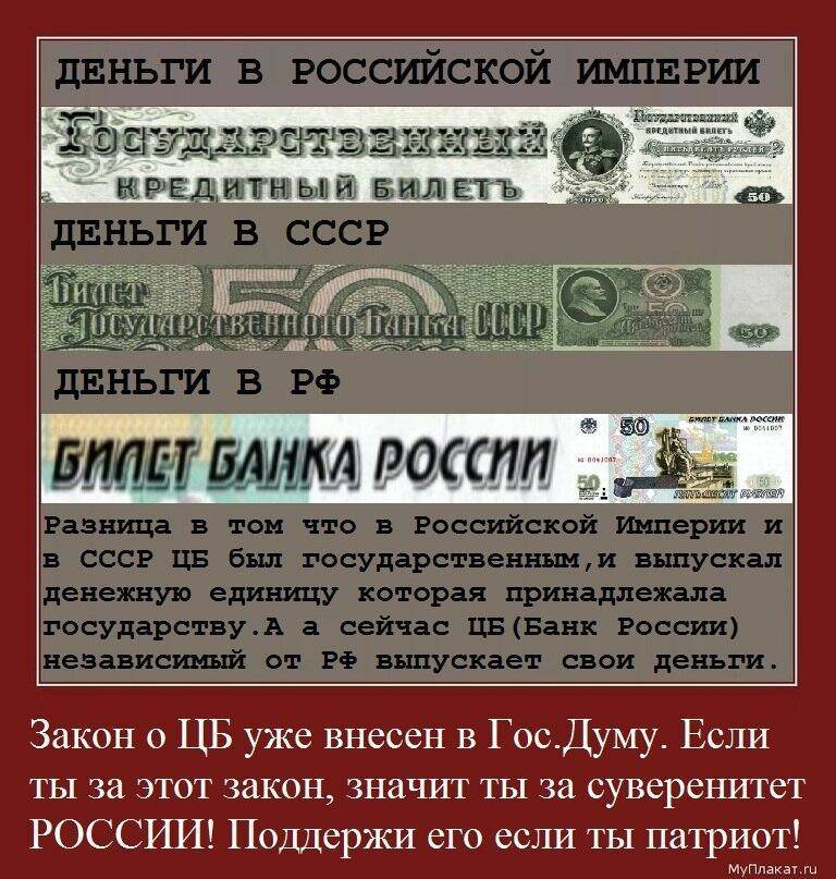 Центральный банк российской федерации (цб рф) — история, функциии правление | bankstoday
