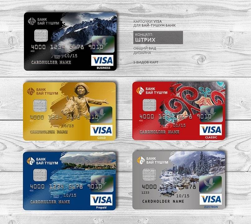 Виды кредитных карт: типы платежных систем, технологии, классы | какую кредитку лучше взять