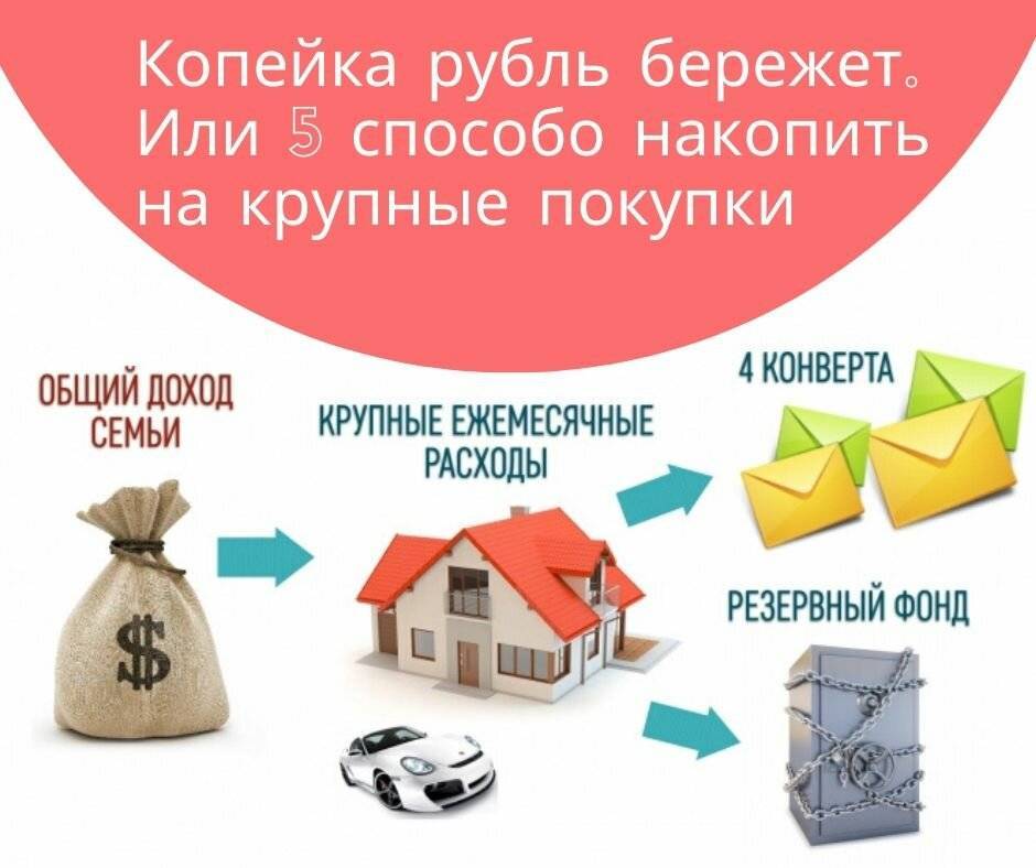 Как можно накопить миллион рублей? пошаговая инструкция