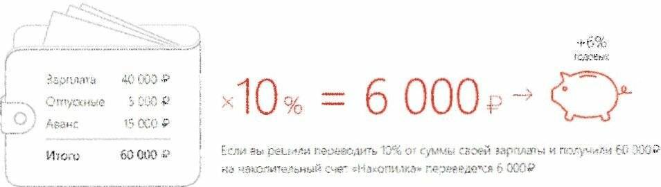 Калькулятор вкладов онлайн 19.10.2021 с капитализацией, с пополнением, рассчитайте процент доходности по депозиту в банке на 19.10.2021 | банки.ру