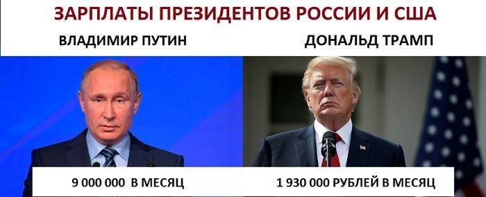 Зарплата президента рф в 2019-2020 году в месяц в рублях