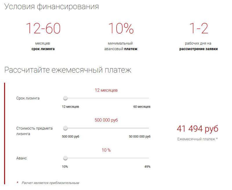 Автокредиты юникредит банка с господдержкой в россии: кредит на авто с поддержкой от государства в 2021 году