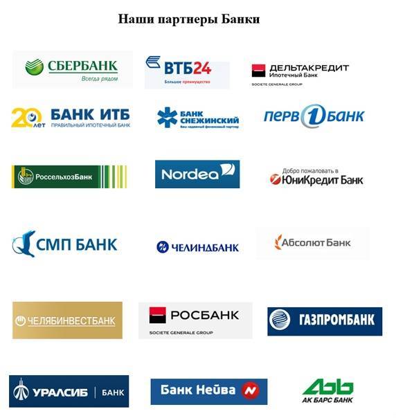 Банки-партнеры банка «открытие»